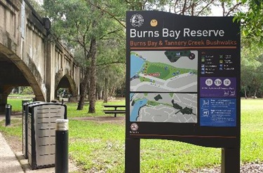 Information sign